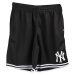 Čierne pánske športové kraťase 47 Brand MLB New York Yankees Court Grafton Shorts 594700