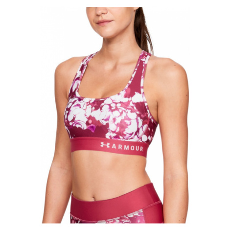 Športové podprsenky Under Armour