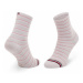 Tommy Hilfiger Súprava 2 párov vysokých dámskych ponožiek 100002817 Ružová