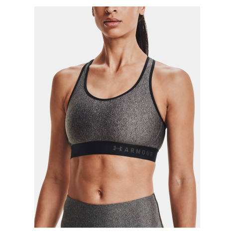 Športové podprsenky Under Armour