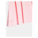 Polo Ralph Lauren Letné šaty 310901061002 Ružová Regular Fit