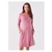 LC Waikiki Crew Neck Plain Long Sleeve Maternity Nightgown