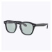 Oliver Peoples  Occhiali da Sole/Vista  N.03 OV5527U 1731  Slnečné okuliare Čierna