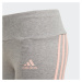 ADIDAS PERFORMANCE Športové nohavice  svetloružová / sivá melírovaná