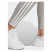 Adidas Legíny Essentials 3-Stripes High-Waisted Single Jersey Leggings IC7152 Sivá