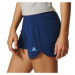 Adidas Climachill Corechill šortky W B45808