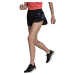 adidas Adizero Split Women's Shorts Black