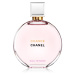 Chanel Chance Eau Tendre parfumovaná voda pre ženy