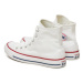 Converse Plátenky Chuck Taylor All Star Classic M7650 W Biela