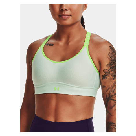 Športové podprsenky Under Armour