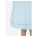 Dobby Šaty Juicy Couture Modrá