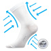 Lonka Kooper Dámske kompresné ponožky BM000000626500102456 biela