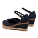 Tommy Hilfiger Espadrilky Basic Closed Toe Mid Wedge FW0FW04787 Tmavomodrá