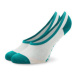 Dickies Súprava 3 párov krátkych pánskych ponožiek CLACKAMAS Invisible DK0A4Y9MAS01 Farebná