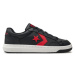 Converse Sneakersy Pro Blaze V2 Leather A06628C Čierna