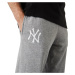 SIVÉ PÁNSKE TEPLÁKY NEW ERA MLB TEAM NEW YORK YANKEES LOGO JOGGER 60284758