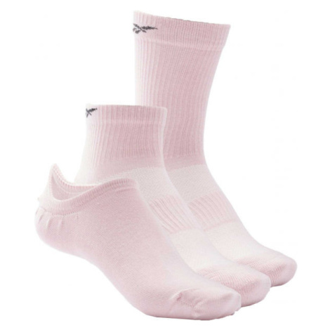 Pánske termoprádlo a funkčné spodné prádlo Reebok