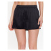 Calvin Klein Underwear Pyžamové šortky 000QS6985E Čierna Regular Fit