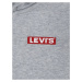 Levi's Kids Tepláková bunda  sivá melírovaná / červená / biela