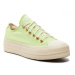 Converse Plátenky Chuck Taylor All Star Lift A09913C Zelená