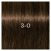Schwarzkopf Professional IGORA ZERO AMM permanentná farba na vlasy bez amoniaku odtieň 4-0